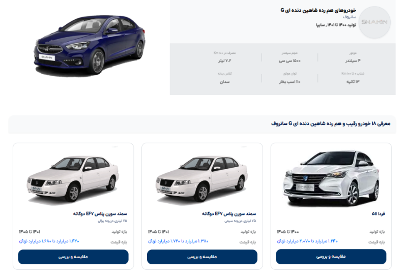 چه کسانی بیشترین استفاده را از هم‌رده‌ها دارند؟