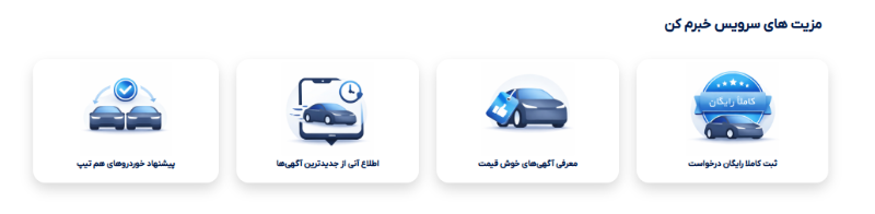 مزایای سرویس پیامکی خبرم کن