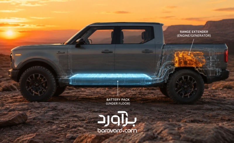 پیشرانه بردافزا در عقب ماشین