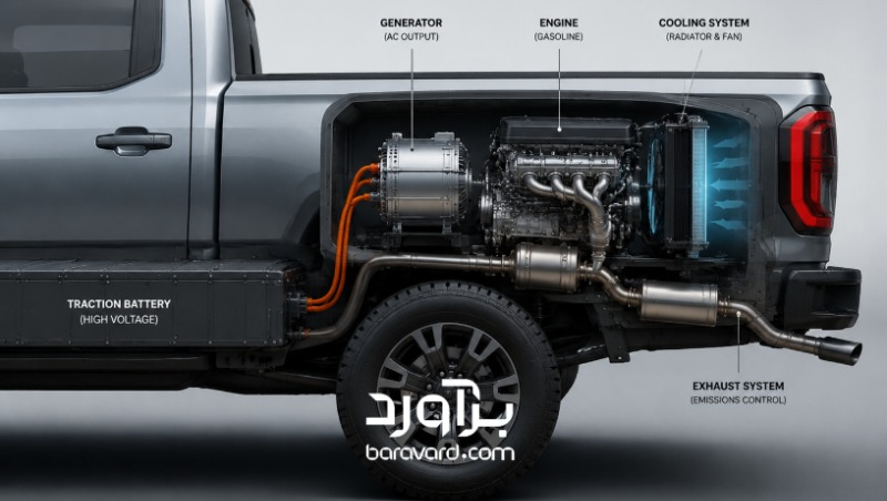 پیکاپ اسکات با پیشرانه بردافزا در عقب خودرو