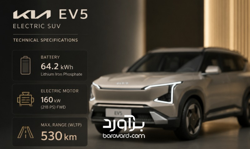 مشخصات فنی کیا EV5 تیپ ۵۳۰